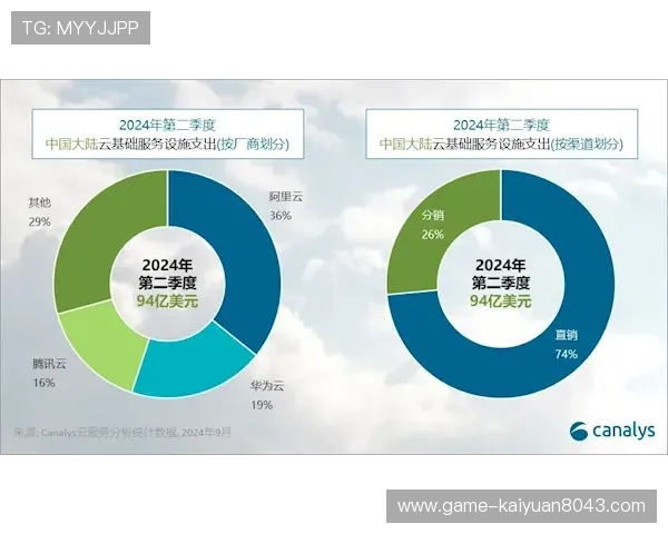 开云集团官网：了解品牌历史、产品系列及企业文化的权威渠道