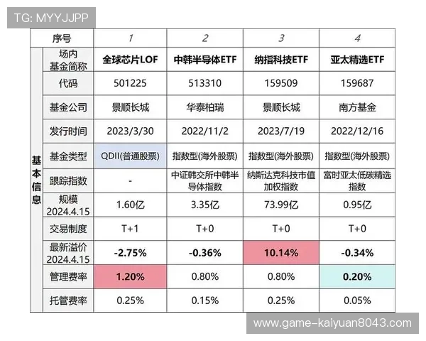 博盈国际：多元化的金融产品线满足不同客户的投资需求与风险偏好