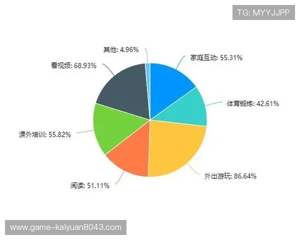 优选六合彩网址娱乐平台排行榜,丰富的游戏玩法满足不同玩家的娱乐需求 优选六合彩网址娱乐平台排行榜,丰富的游戏玩法满足不同玩家的娱乐需求
