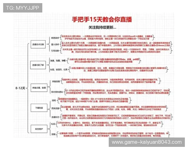 巴西对阵海地世界杯比赛直播时间公布，观看方式全流程指南