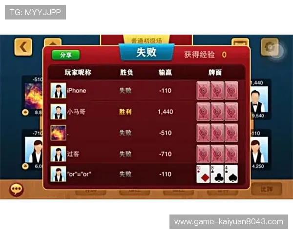 开元棋牌官网多样化游戏类型介绍,满足不同玩家的娱乐需求和偏好